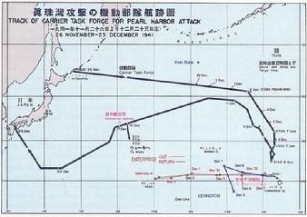 Pearl Harbor Carrier Chart